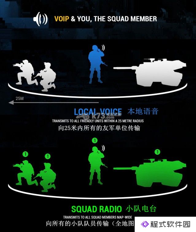 行动小组Squad新手攻略 行动小组Squad新手攻略