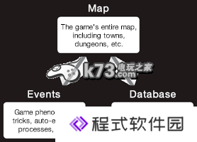 RPG制作大师MV游戏制作教程