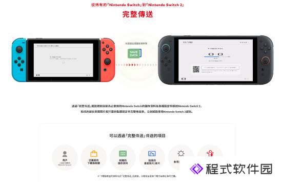 本站