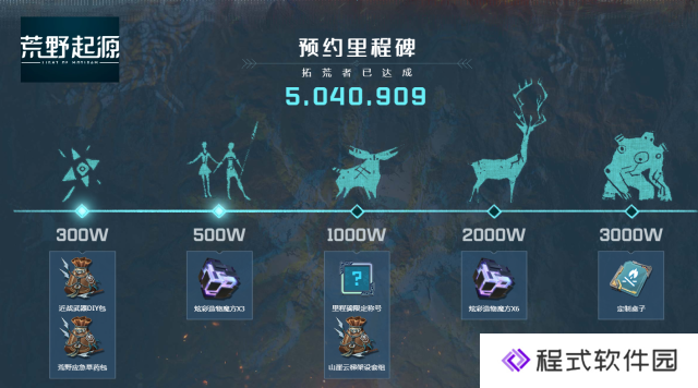 《荒野起源》预约突破500万！4.21预下载开启，4.22限时抢注来袭