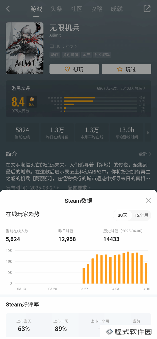 本站